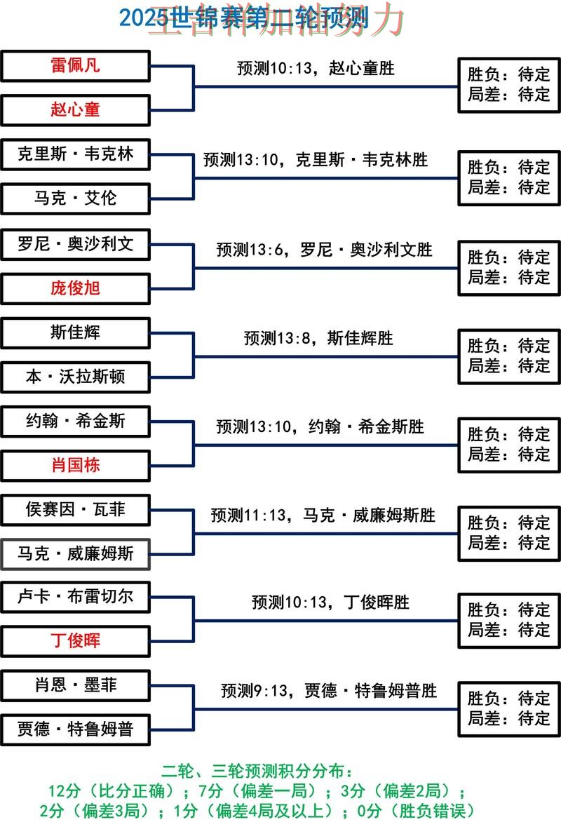 贝林厄姆关键助攻改写比赛走势 主帅用人思路受到讨论 贝林厄姆关键助攻改写比赛走势 主帅用人思路受到讨论