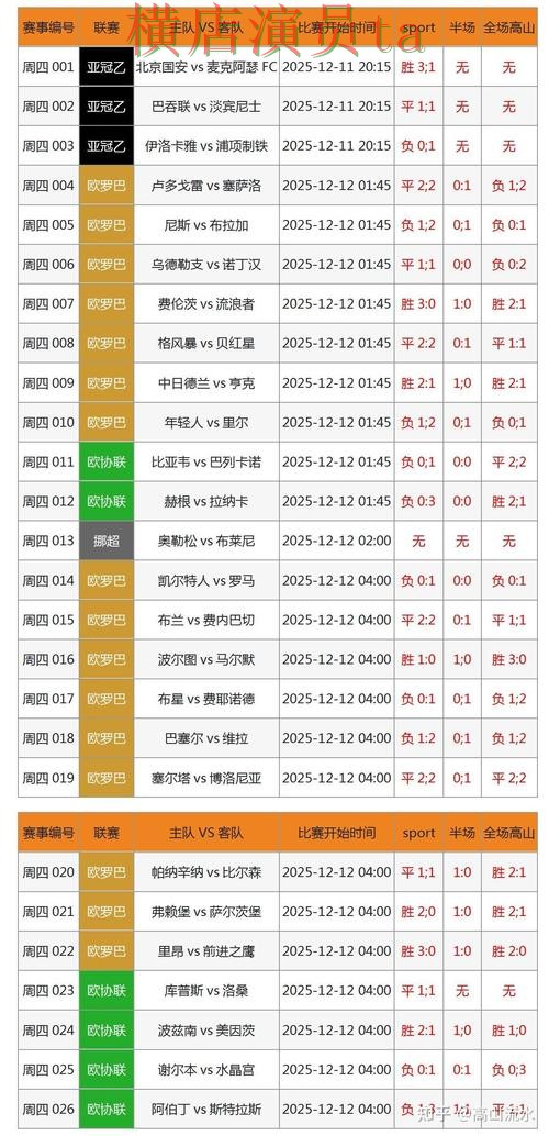 世界杯竞猜入口汇总报告：数据分析与实际体验总结 - 世界杯全球总决赛