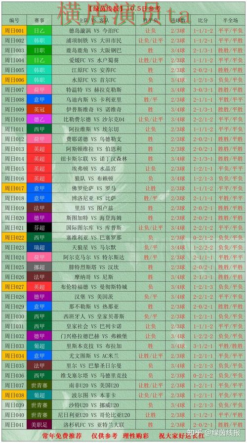 世界杯竞猜平台盘点报告：用户反馈与实际体验总结 - 世界杯直播