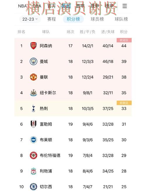 凯时世界杯赔率变化趋势与投注策略解析