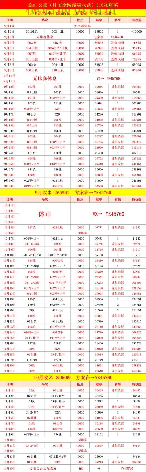 米乐世界杯投注网站入口与赔率分析 米乐世界杯投注网站入口与赔率分析